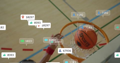 Basketball Player Scoring with Social Media Notifications