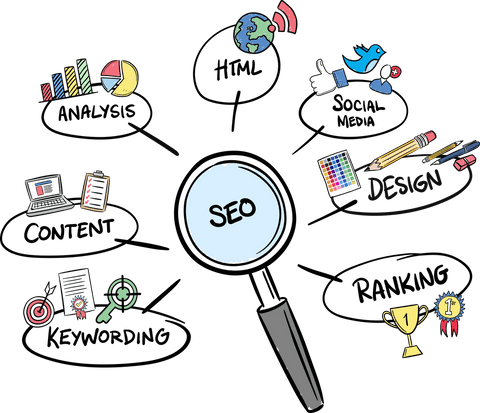 seo elements on transparent background with social media and design icons - Download Free Stock Videos Pikwizard.com
