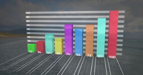 Translucent 3D Bar Graph on Coastal Shoreline Background
