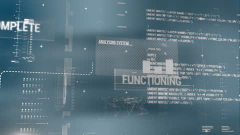 Digital Data Processing Matrix Interface with Abstract Global Chart
