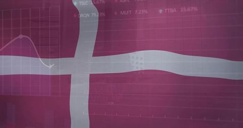 Nordic cross flag overlaying financial charts and data visualization on magenta background