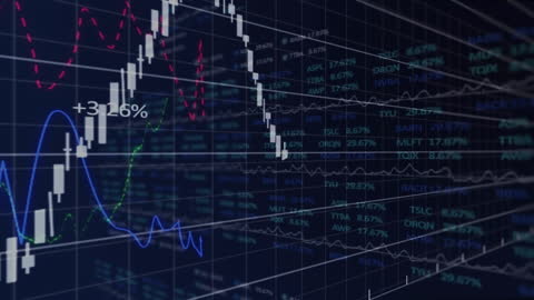 Financial and Stock Market Data with Graph Animations