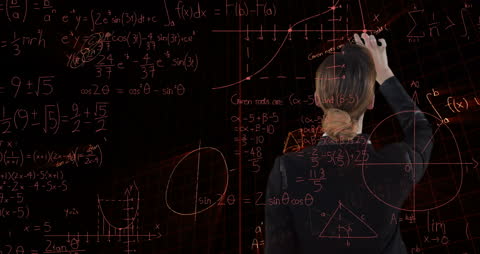 Dynamic Visualization of Science with Human Brain and Formulas