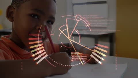 Smart Learning: Futuristic Technology in Primary Education