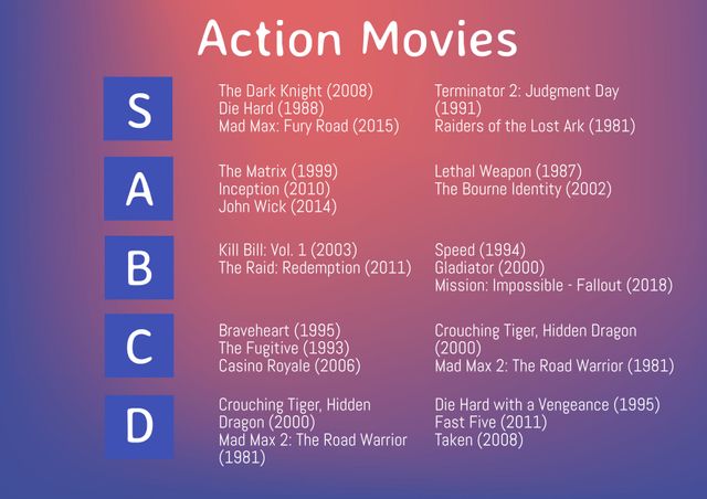 This vibrant and colorful template categorizes iconic action movies for festivals or movie playlists. Featuring movies from different periods and various sub-genres within action, it serves as an excellent guide for curating festival line-ups or suggesting films for themed playlists. Its organized and visually appealing design can attract movie enthusiasts looking for top action films.