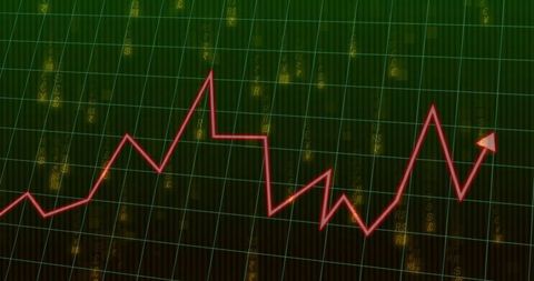 Dynamic financial graph representing market trends