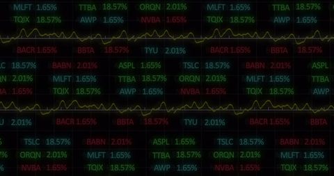 Digital Security in Stock Market Analysis Concept - Download Free Stock Images Pikwizard.com