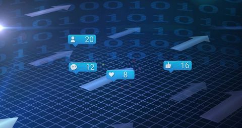 Digital Social Media Notifications on Cyber Grid Interface