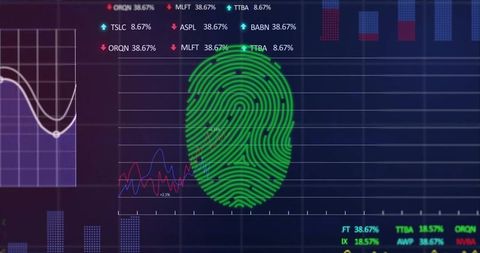 Digital Fingerprint on Cybersecurity Dashboard with Data Charts