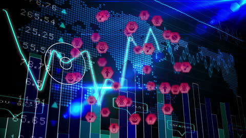 Futuristic Financial Data Analysis and Global Trends