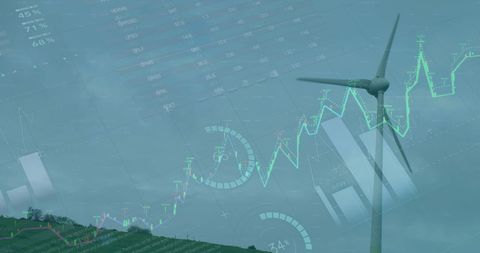 Wind Energy Statistics Overlapping Financial Charts Visual Analysis
