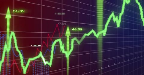 Dynamic graph displaying financial market trends