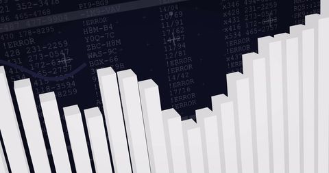 Financial data visualization with bar graphs