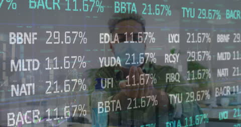 Global Economy Dynamics and Market Data Visualization