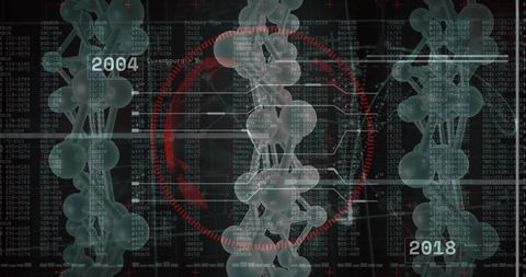 Futuristic DNA Helix HUD Showing Data Timeline 2004 to 2018 with Analytics Overlay