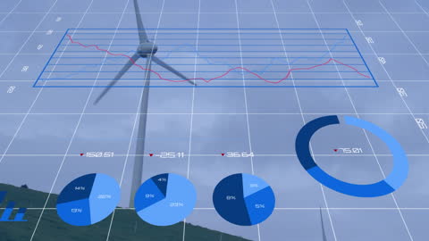 Data Visualization with Wind Turbine for Green Energy Analysis