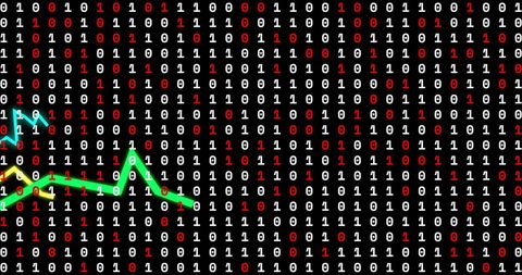 Binary Code with Fluctuating Graph Over Dark Background - Download Free Stock Images Pikwizard.com