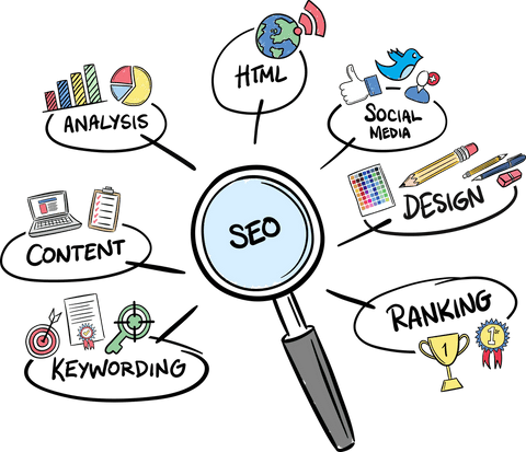 SEO Icons with Magnifying Glass on Transparent Background - Download Free Stock Videos Pikwizard.com