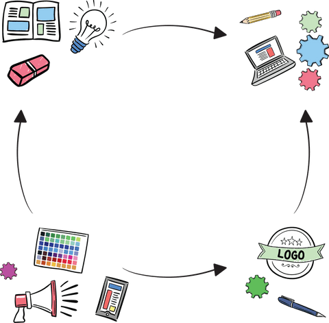infographic with creative tools on transparent background for concept design - Download Free Stock Videos Pikwizard.com
