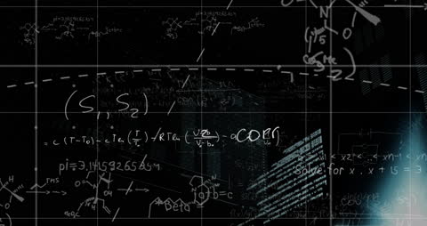 Abstract Animation of Complex Mathematical Formulas