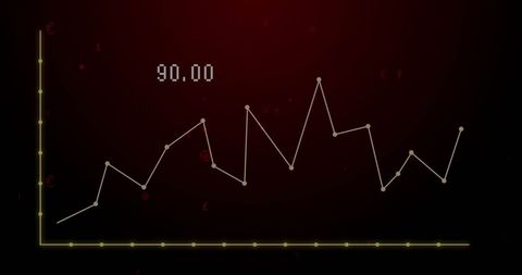 Financial Line Graph on Dark Background with Data Points - Download Free Stock Images Pikwizard.com
