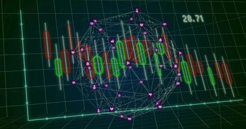 Digital Complexity Unveiled in 3D Financial Analytics Sphere