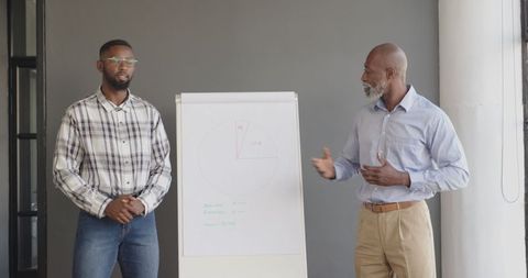 Professionals Presenting Data on Flip Chart in Modern Office Setting