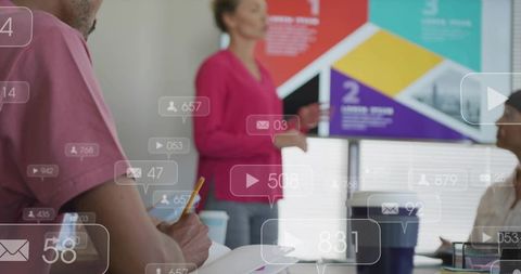 Presenting marketing strategy with social media overlay in collaborative team meeting
