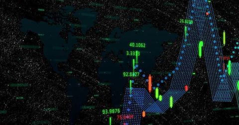 Global financial index with dynamic trading analytics