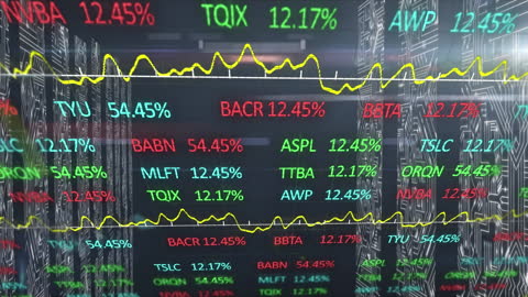 Dynamic Stock Market Trends and Financial Data Analysis