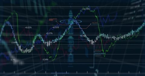 Futuristic candlestick and line graph trading visualization