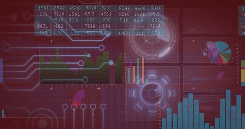Digital Financial Dashboard with Analytics and Data Visualization - Download Free Stock Images Pikwizard.com