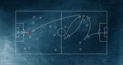 Soccer strategy board with team movement lines and tactics