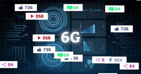 6G Connectivity with Digital Interface and Social Media Metrics