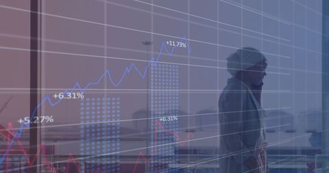 Financial Chart and Businesswoman Communicating Over Phone