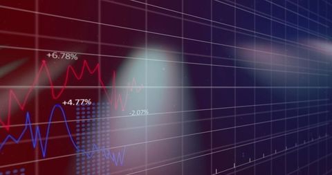 Virtual trading interface with rising and falling stock indicators