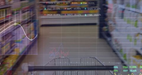 Pushing shopping cart through supermarket with augmented reality retail analytics dashboard
