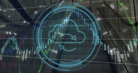 Cloud security and business technology projection