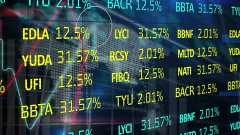 Dynamic Financial Market Display with Graphs