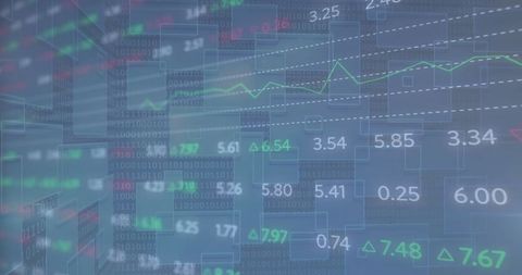 Digital Stock Market Charts with Data Visualizations - Download Free Stock Images Pikwizard.com