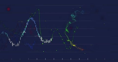 Dynamic Time-Series Data Visualization on Digital Dashboard