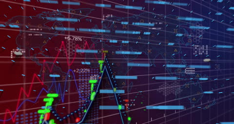 Dynamic Global Financial Stock Market Analysis
