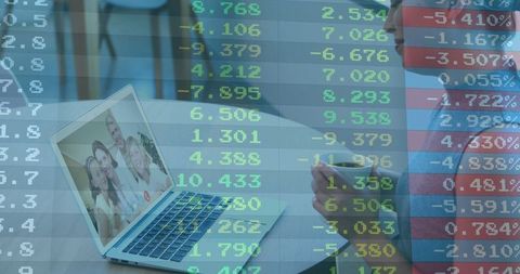 Virtual Family Call Overlaid with Stock Market Data