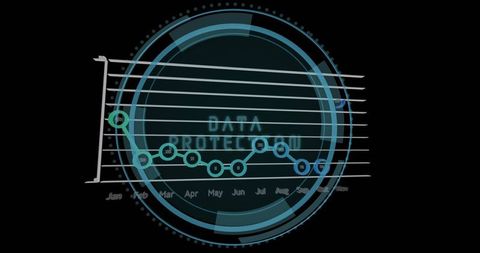 Futuristic HUD Display with Cybersecurity Data Analytics