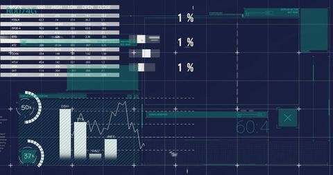 Digital Stock Market Data Interface with Charts and Graphs - Download Free Stock Images Pikwizard.com