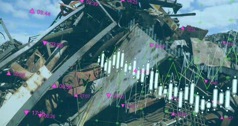 Financial Graph Analysis Over Landfill Reflecting Global Ecological Trends
