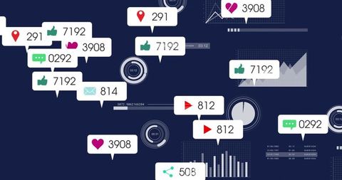 Floating social notifications on analytics dashboard showing real-time engagement metrics visuals