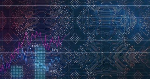 Finance dashboard displaying circuit-board data with neon line charts and percent labels