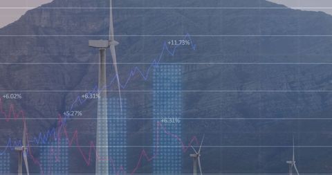 Renewable Energy Growth and Data Analysis with Wind Turbines