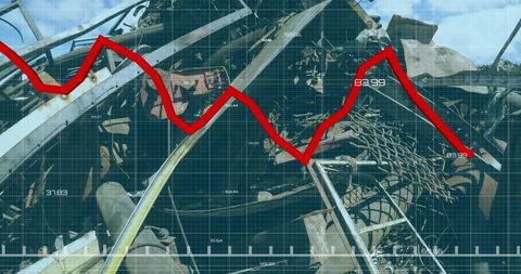 Financial Data Analytics with Decline Over Industrial Waste